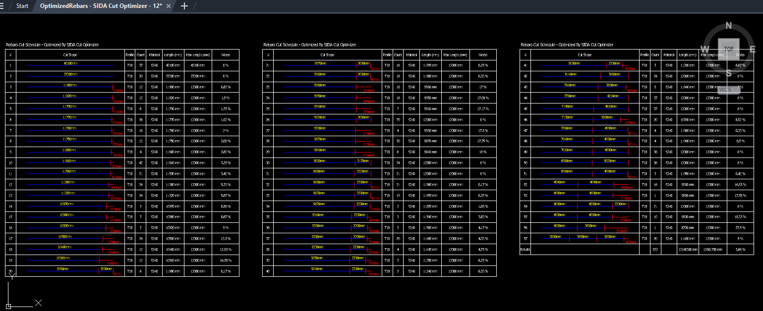 Cut Optimizer – Smart Rebar Cutting Software | Sida Structures